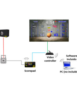 Videomarcador VDA01 BODET